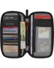  Travel Organizer with RIFD Protection 5.0